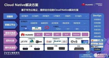 润和软件最新爆料,揭秘企业数字化转型背后的技术力量
